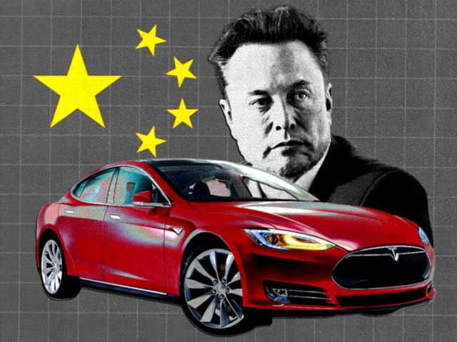 China's Flag Symbol with Tesla's CEO, Elon Musk and Electric Vehicle
